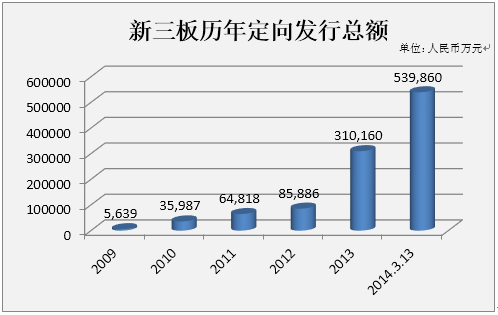 20140331095632753.jpg