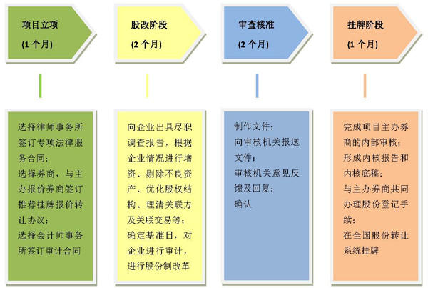 20140418102900260.jpg